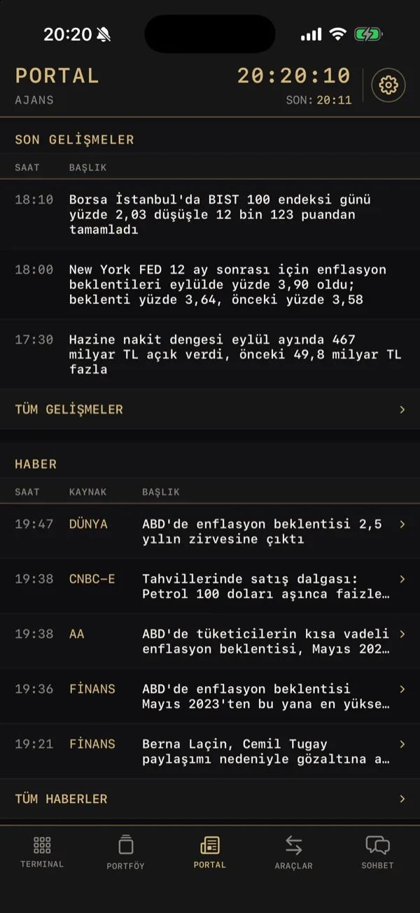 Portal: son gelişmeler ve haberler